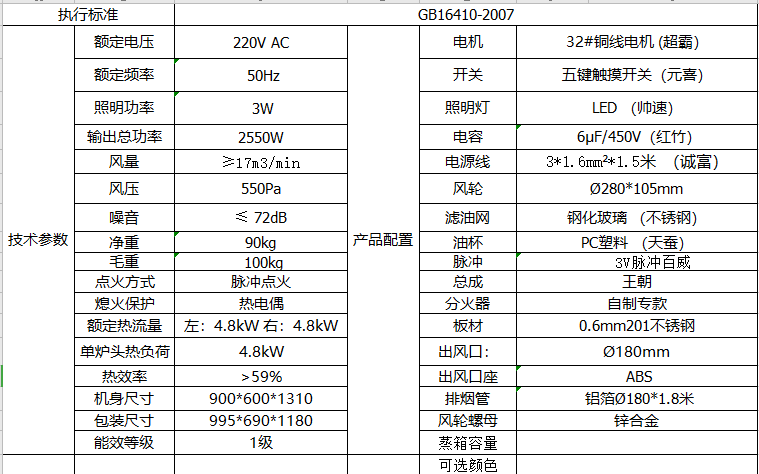 JC40透視窗參數(shù).png